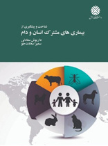 شناخت و پیشگیری از بیماری های مشترک انسان و دام