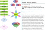 یک مقاله اعضای هیات علمی دانشکده کشاورزی در شماره ۱۵ سال ۲۰۲۵ مجله معتبر Scientific Reports  از مجموعه انتشارات زیرگروه Nature به چاپ رسید
